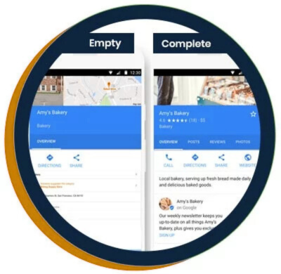 Complete Listings Drive Direct Connections